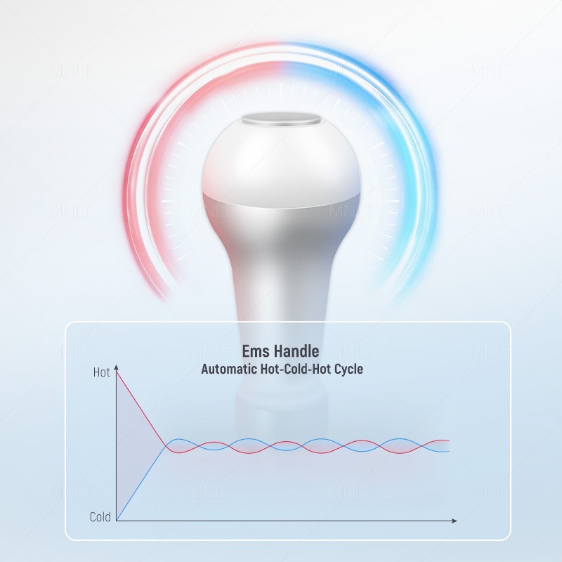 CryoSlim + Cavitation Machine price