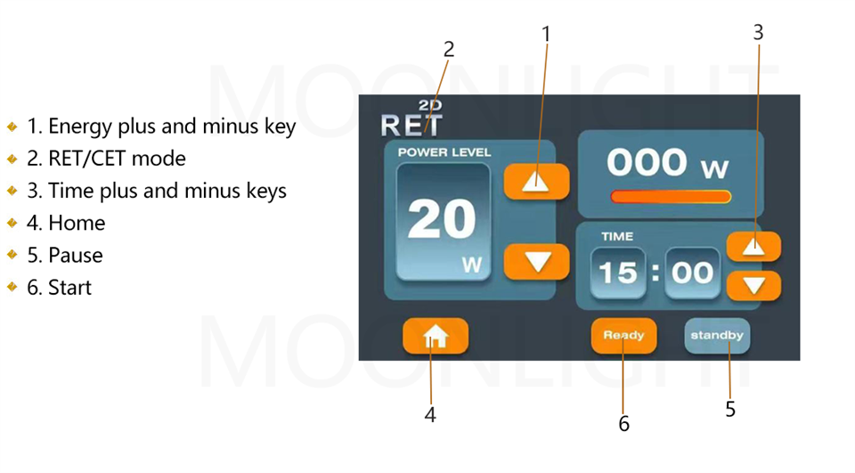 Newest Indiba Machine Supplier