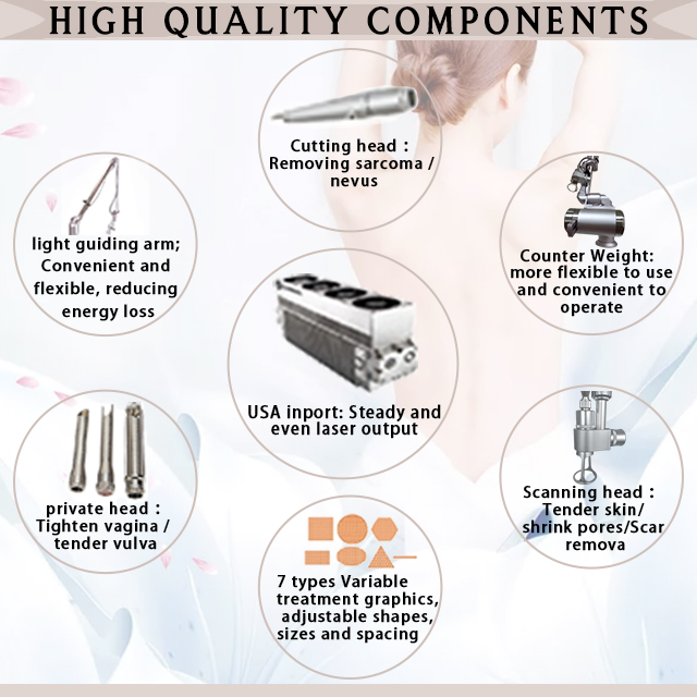 components components