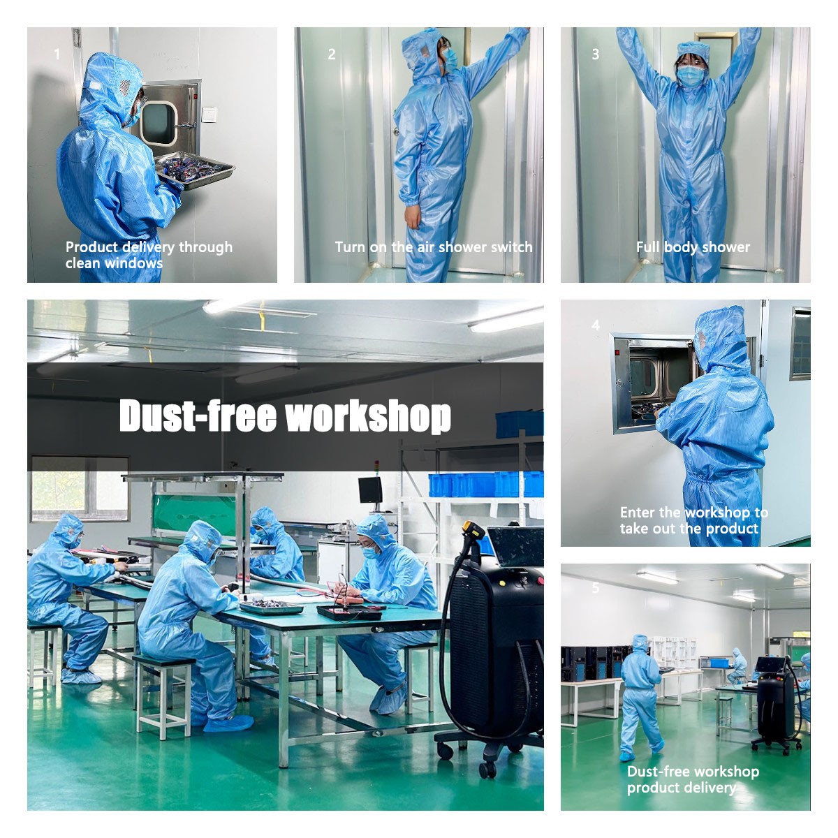 dust-free workshop