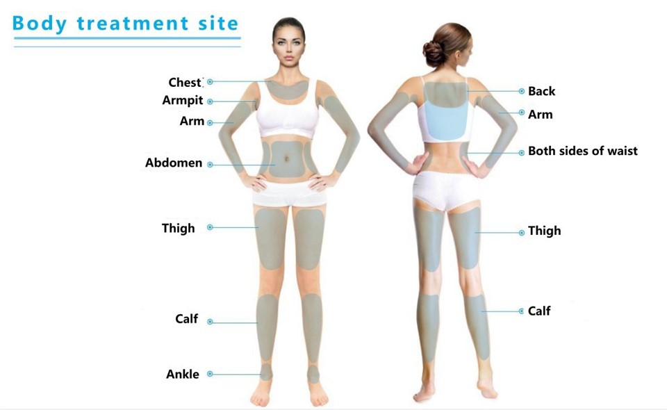 7D HIFU Face & Body Lifting Machine – Professional Non-Surgical Skin Tightening Solution price