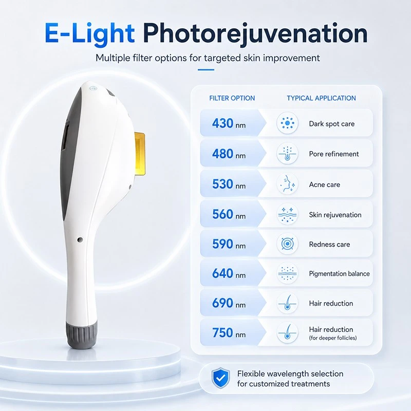 MNLT 4-in-1 Multi-Functional Aesthetic Workstation (Diode Laser + Pico + IPL + RF) factory