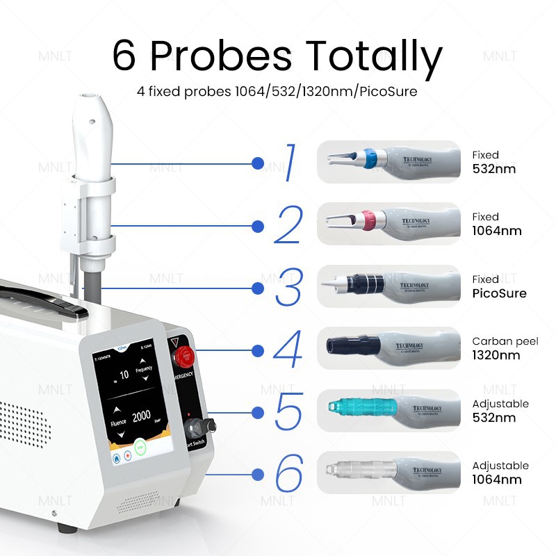 Portable Q-Switch ND YAG Laser Machine