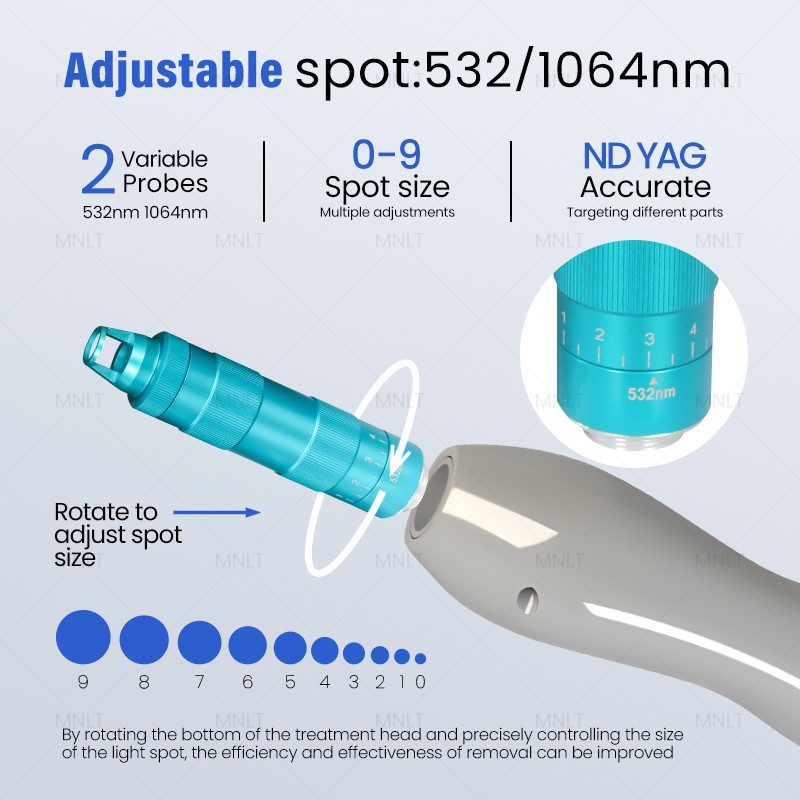 Portable Q-Switch ND YAG Laser Machine